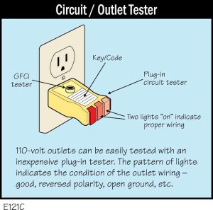 E121C-Circuit_Outlet-Tester-1.jpg