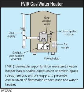 W022C-FVIR-Gas-Water-Heater-1.jpg